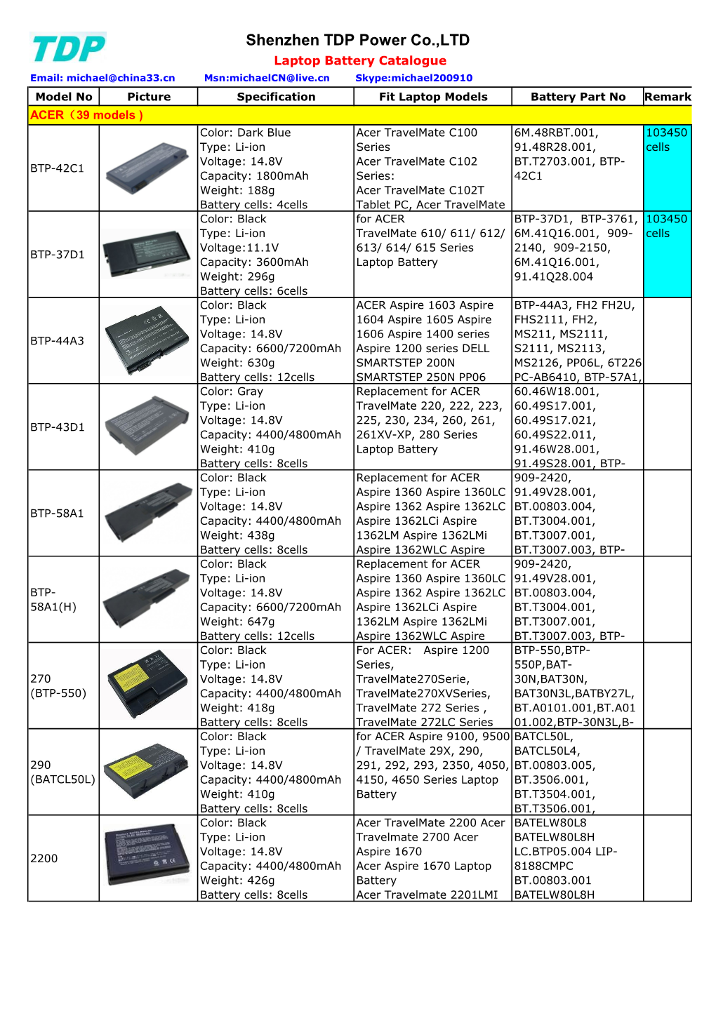 TDP Laptop Battery Catalogue