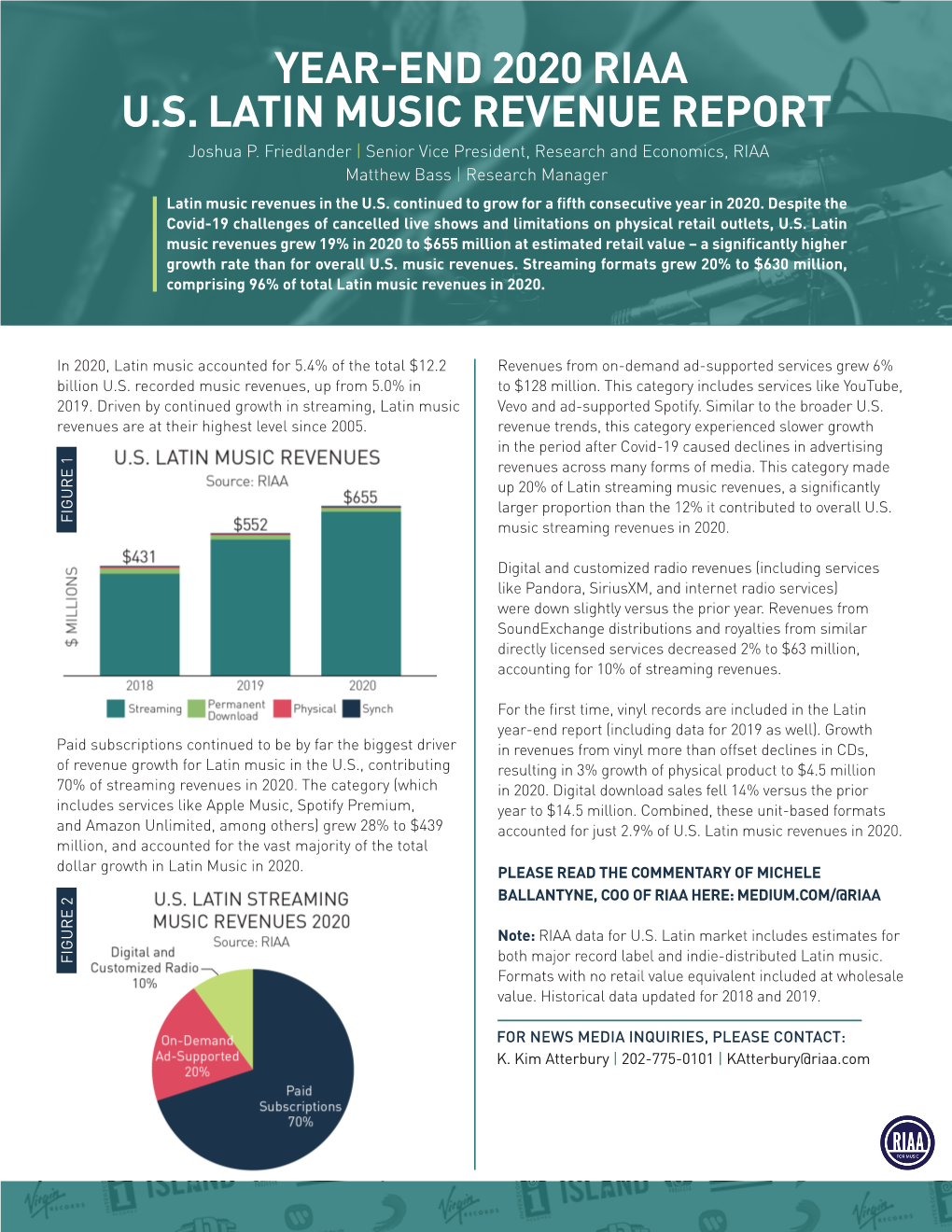 YEAR-END 2020 RIAA U.S. LATIN MUSIC REVENUE REPORT Joshua P