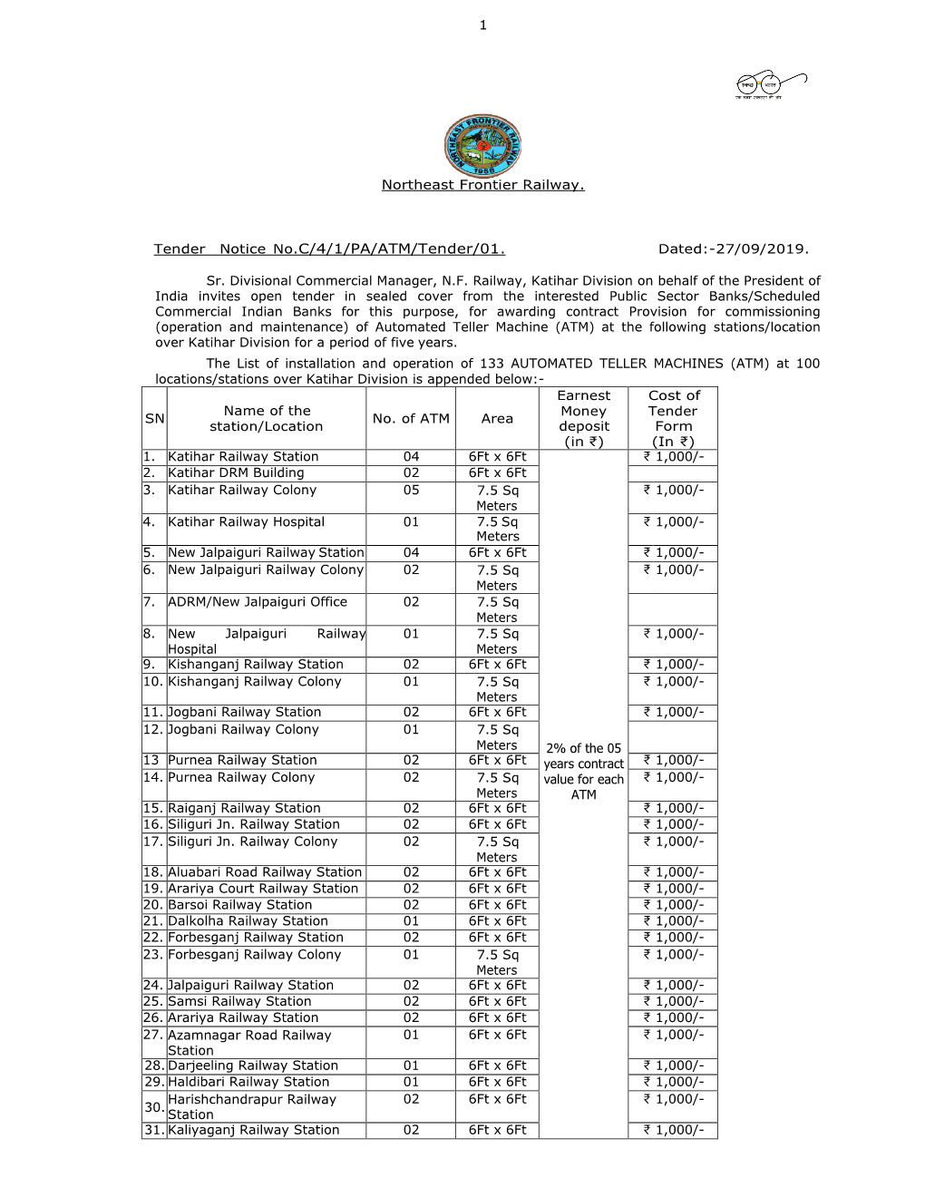 Tender Notice No.C/4/1/PA/ATM/Tender/01. Dated:-27/09/2019