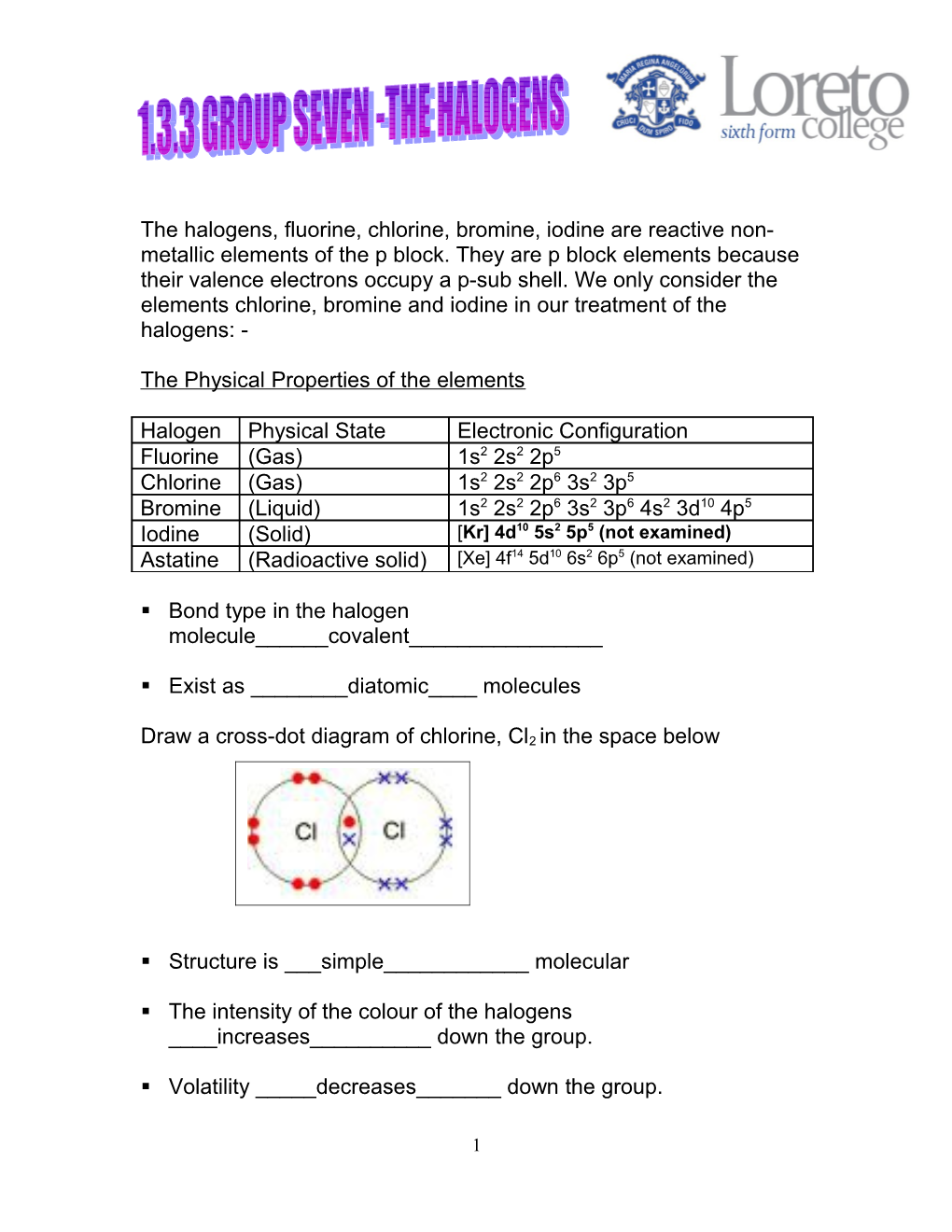 The Physical Properties of the Elements