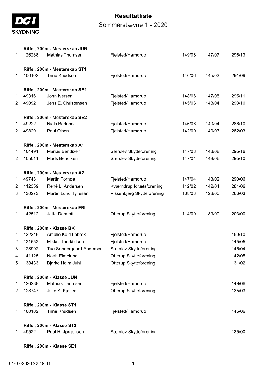 Resultatliste Sommerstævne 1 - 2020