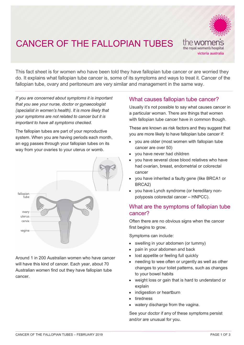 Cancer of the Fallopian Tubes