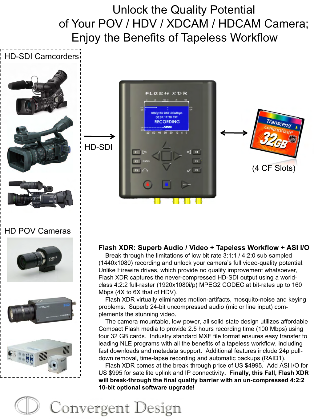 Unlock the Quality Potential of Your POV / HDV / XDCAM / HDCAM Camera; Enjoy the Benefits of Tapeless Workflow