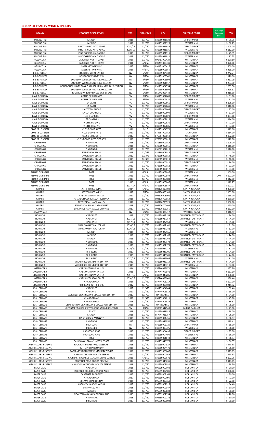 Deutsch Family Wine & Spirits Brand Product Description