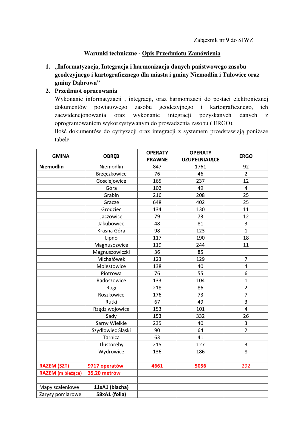 Załącznik Nr 9 Do SIWZ Warunki Techniczne