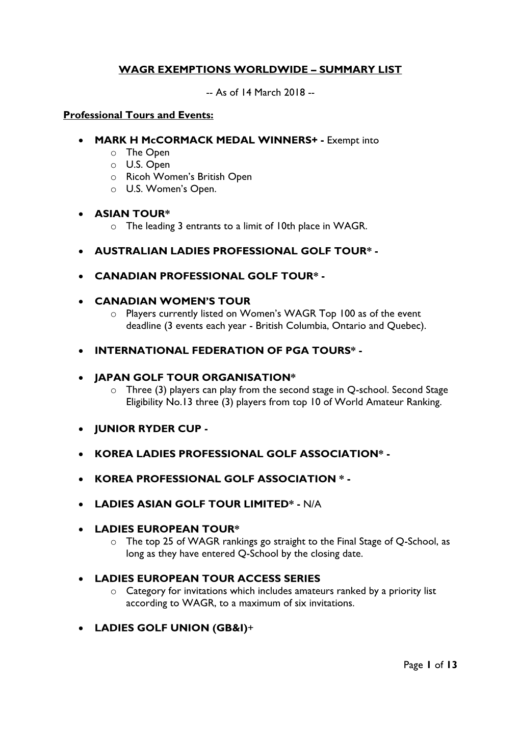 Page 1 of 13 WAGR EXEMPTIONS WORLDWIDE – SUMMARY LIST