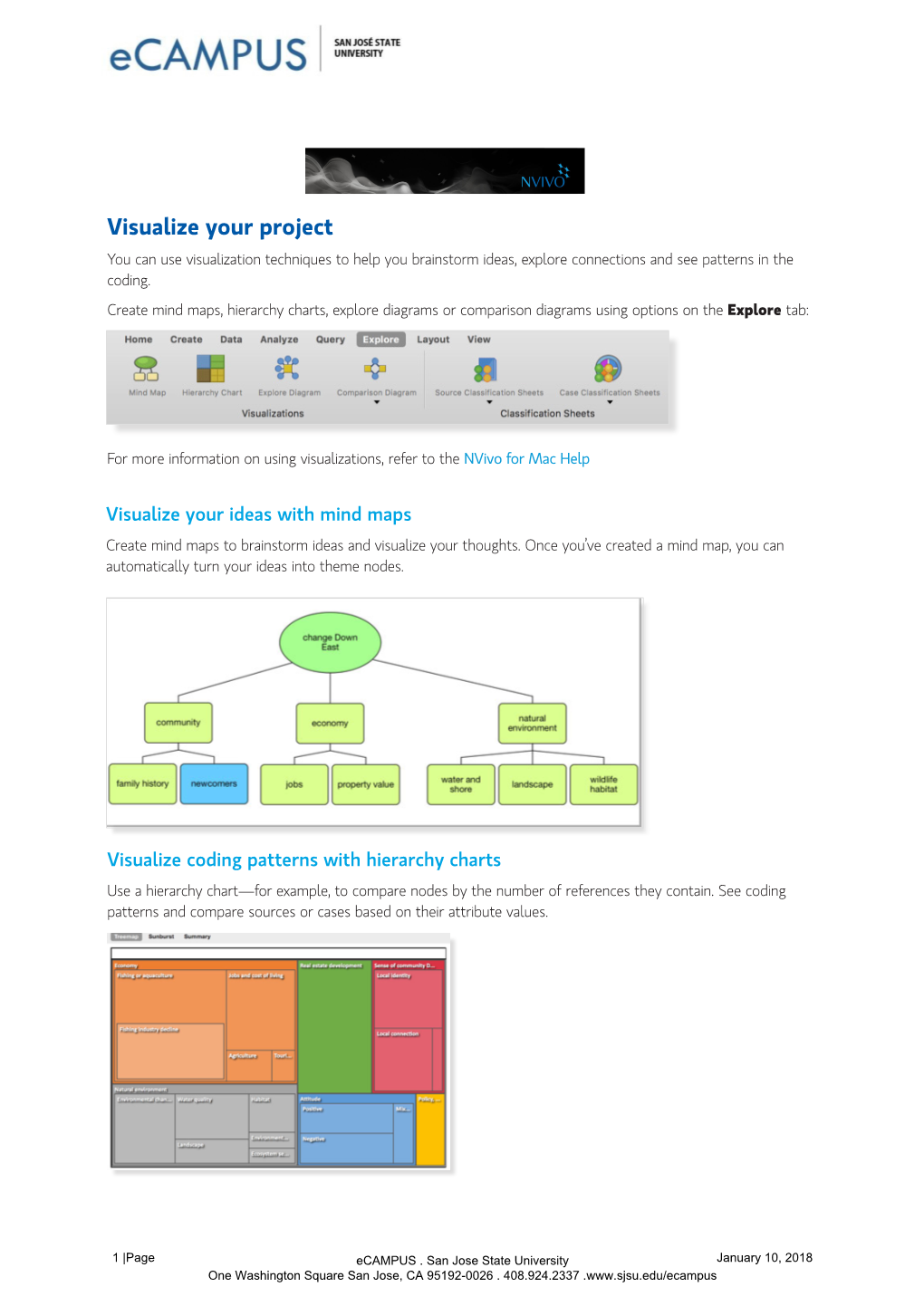 How to Create Diagrams, Charts, and Maps in Nvivo For