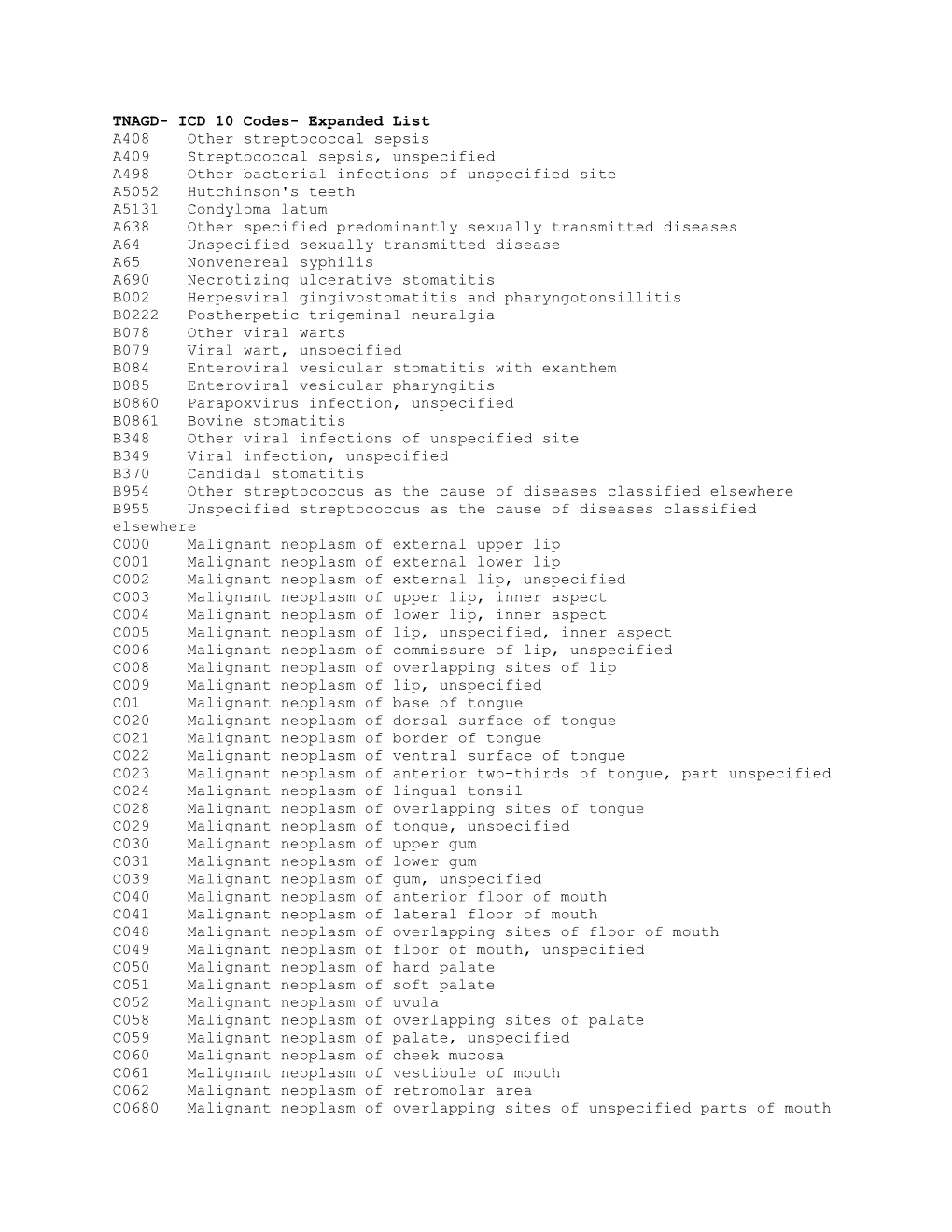 ICD 10 Codes