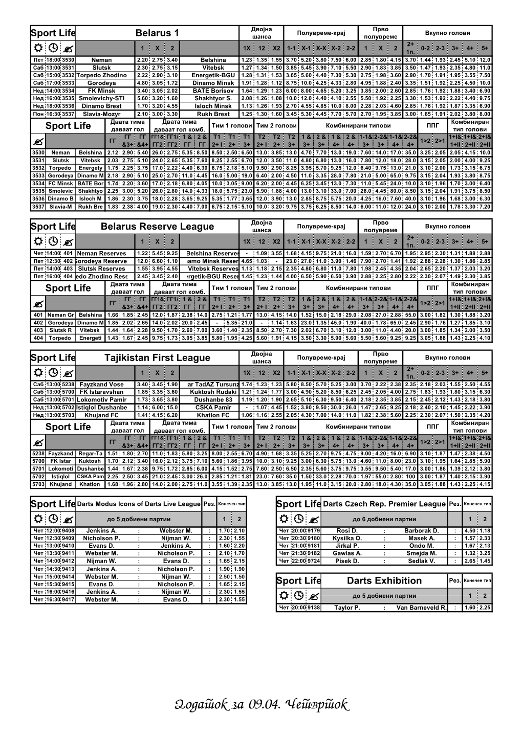 Dodatok Za 09.04. ^Etvrtok Хендикеп Пол