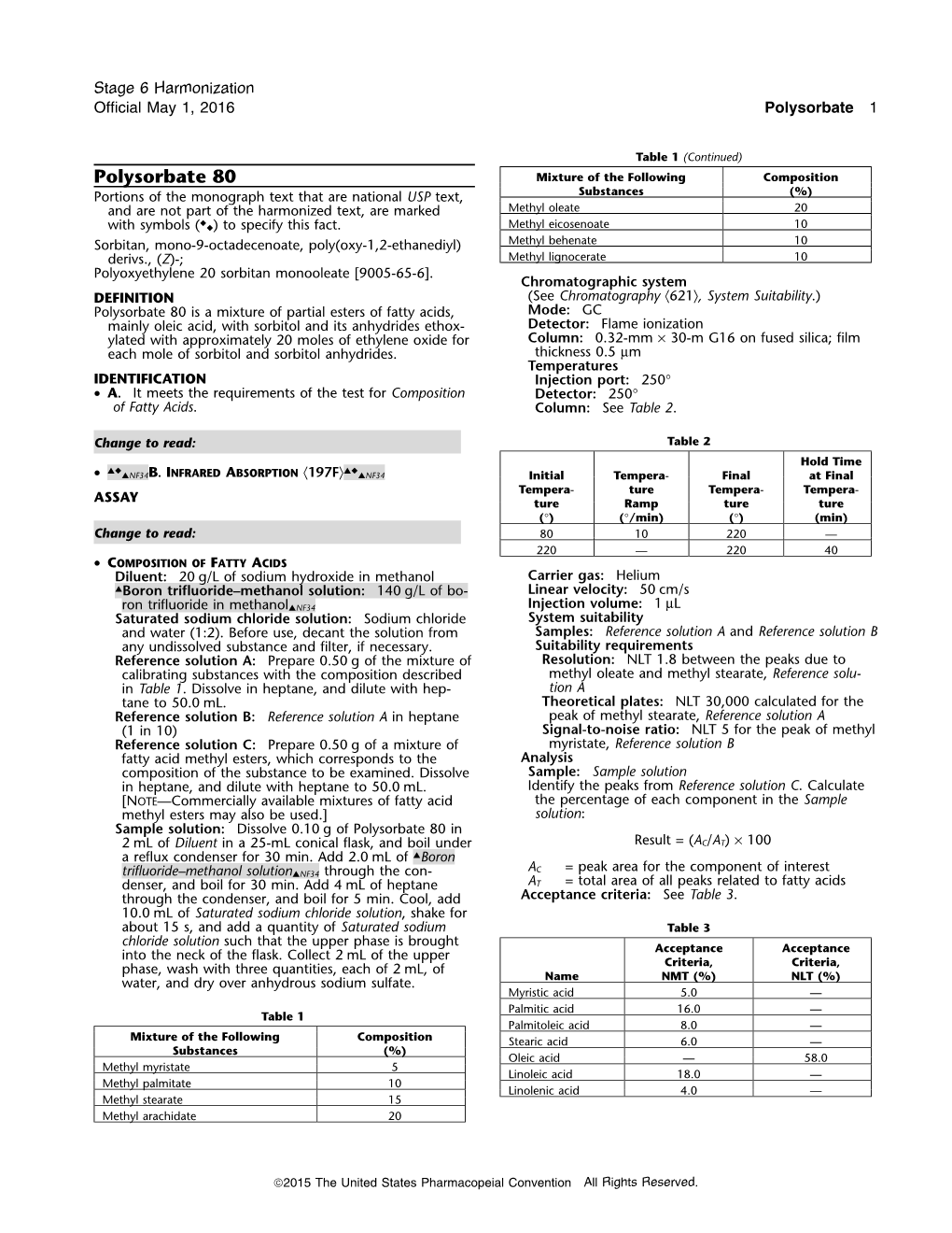 Polysorbate 80