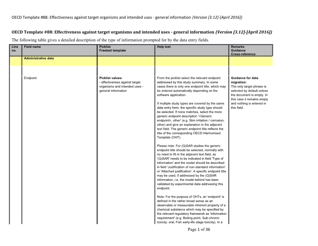 OECD Template #88: Effectiveness Against Target Organisms and Intended Uses - General