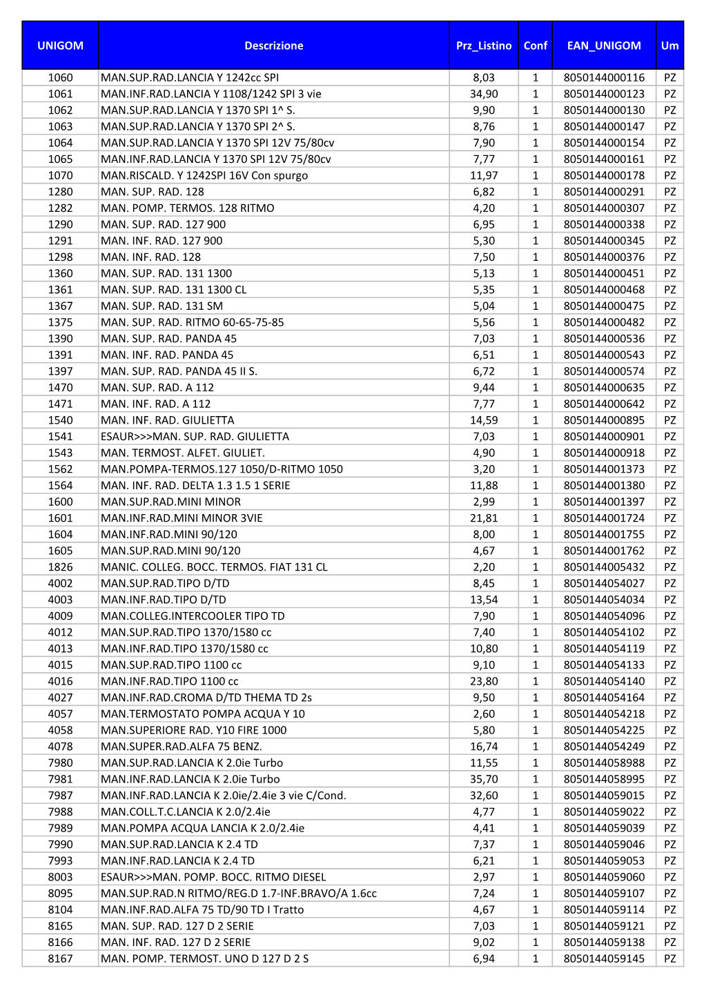 UNIGOM Descrizione Prz Listino Conf EAN UNIGOM Um 070370ST