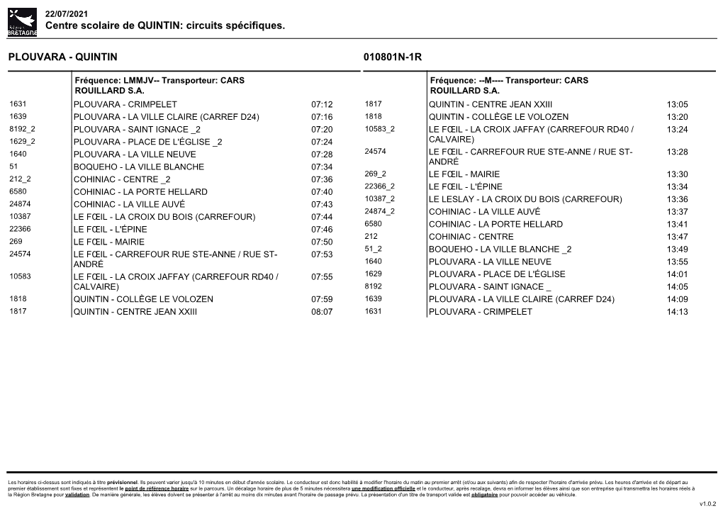 Etablissements Scolaires Du Secteur De Quintin