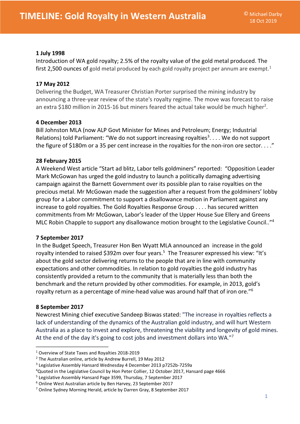 TIMELINE: Gold Royalty in Western Australia © Michael Darby 18 Oct 2019