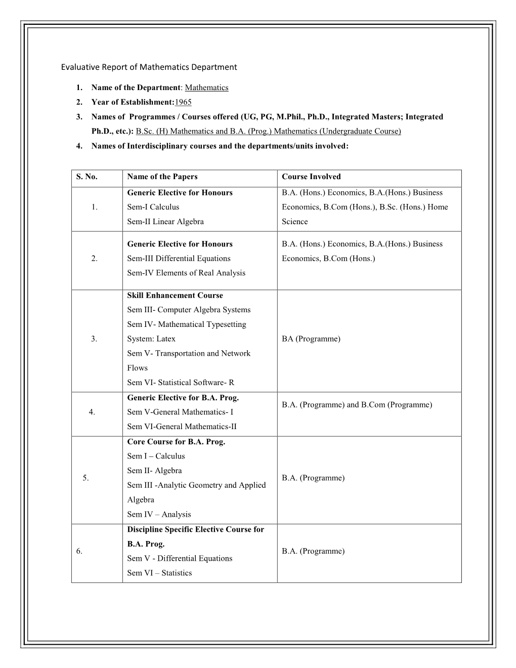 Evaluative Report of Mathematics Department