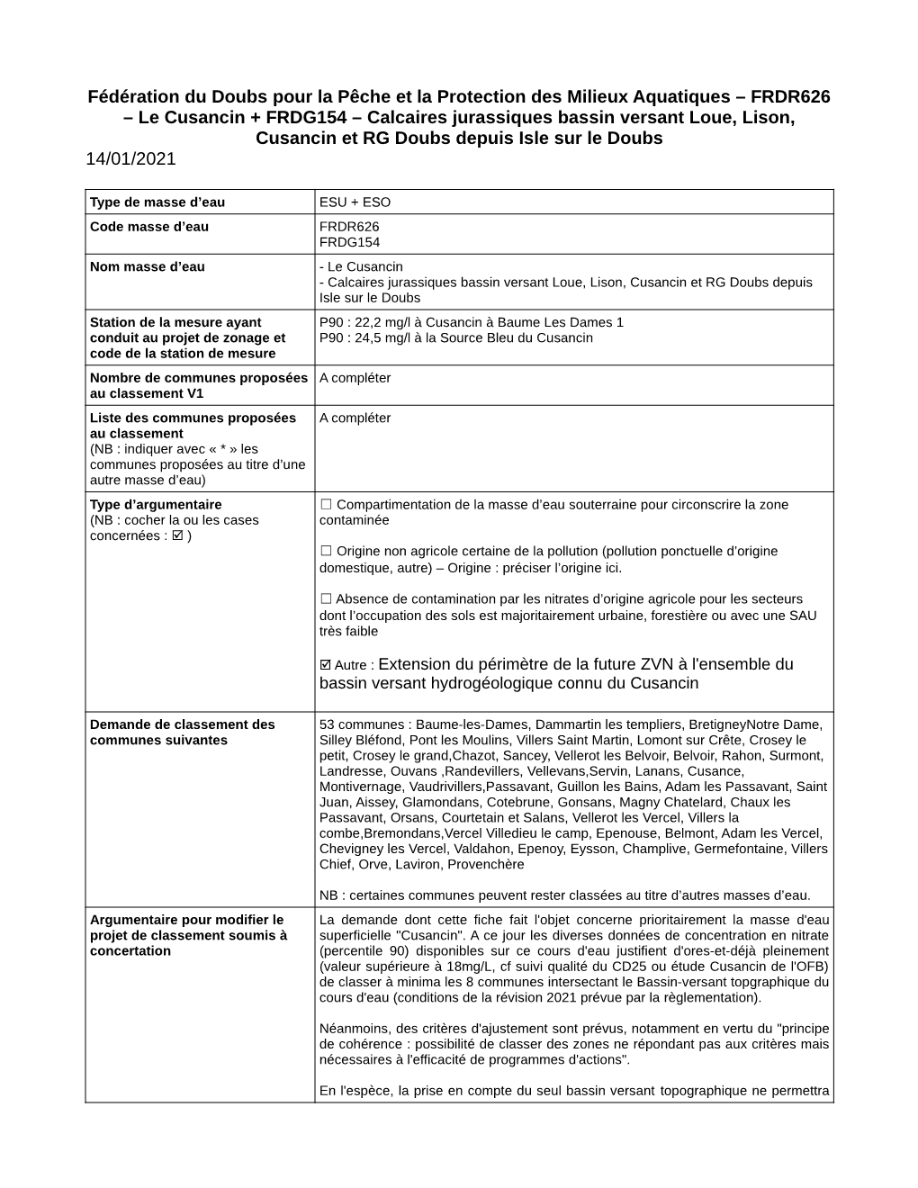 FRDR626 – Le Cusancin + FRDG154 – Calcaires Jurassiques Bassin Versant Loue, Lison, Cusancin Et RG Doubs Depuis Isle Sur Le Doubs 14/01/2021