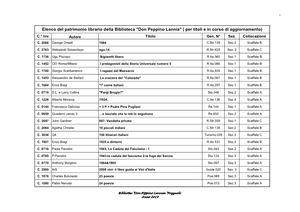 Catalogo Librario Per Titoli.Pdf