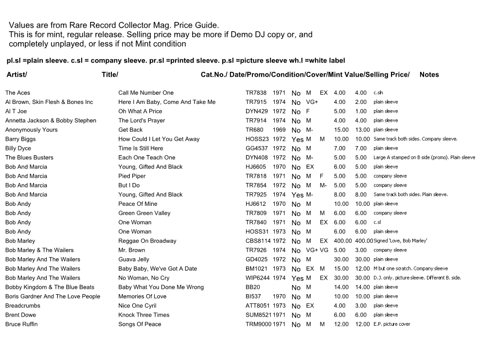 Values Are from Rare Record Collector Mag. Price Guide. This Is for Mint, Regular Release