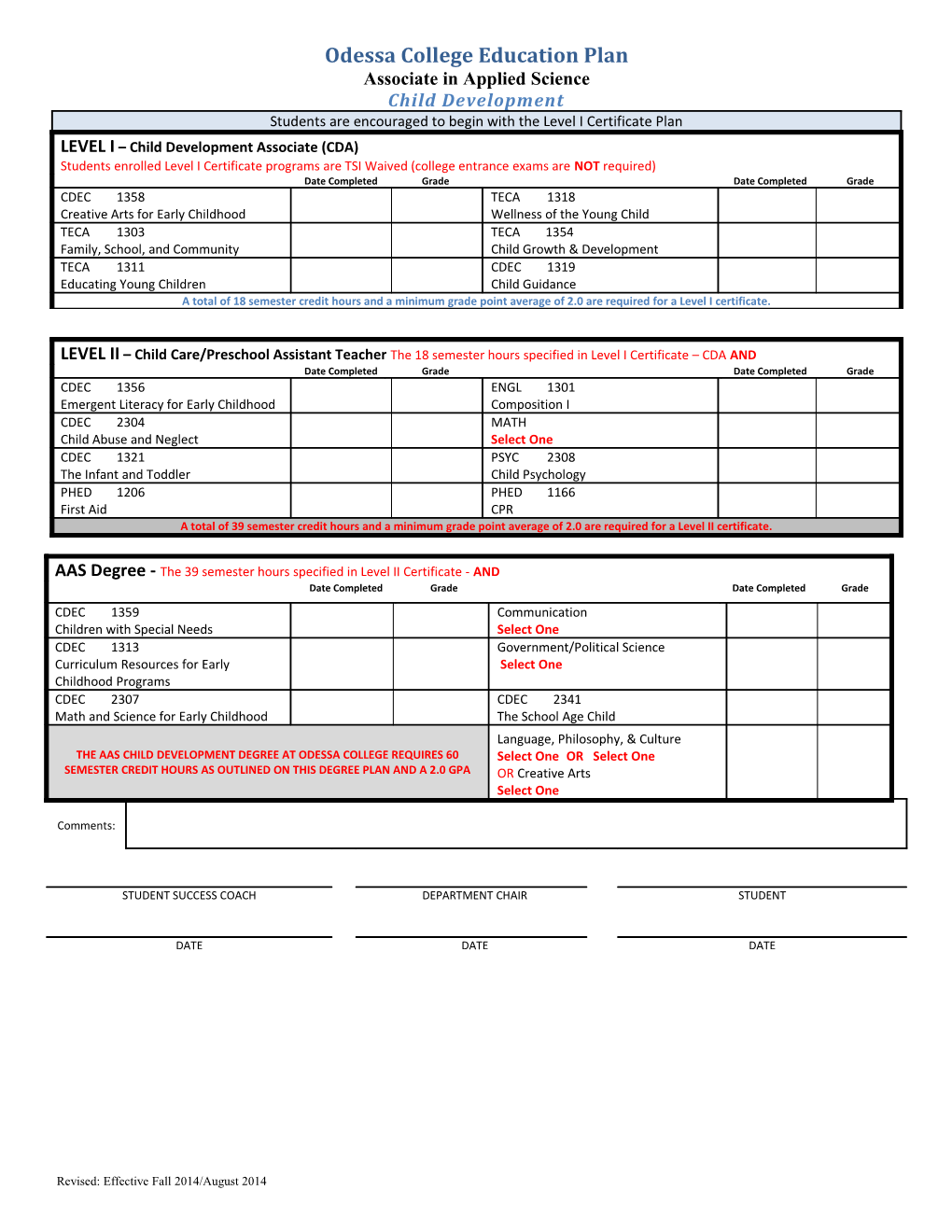 Odessa College Degree Plan