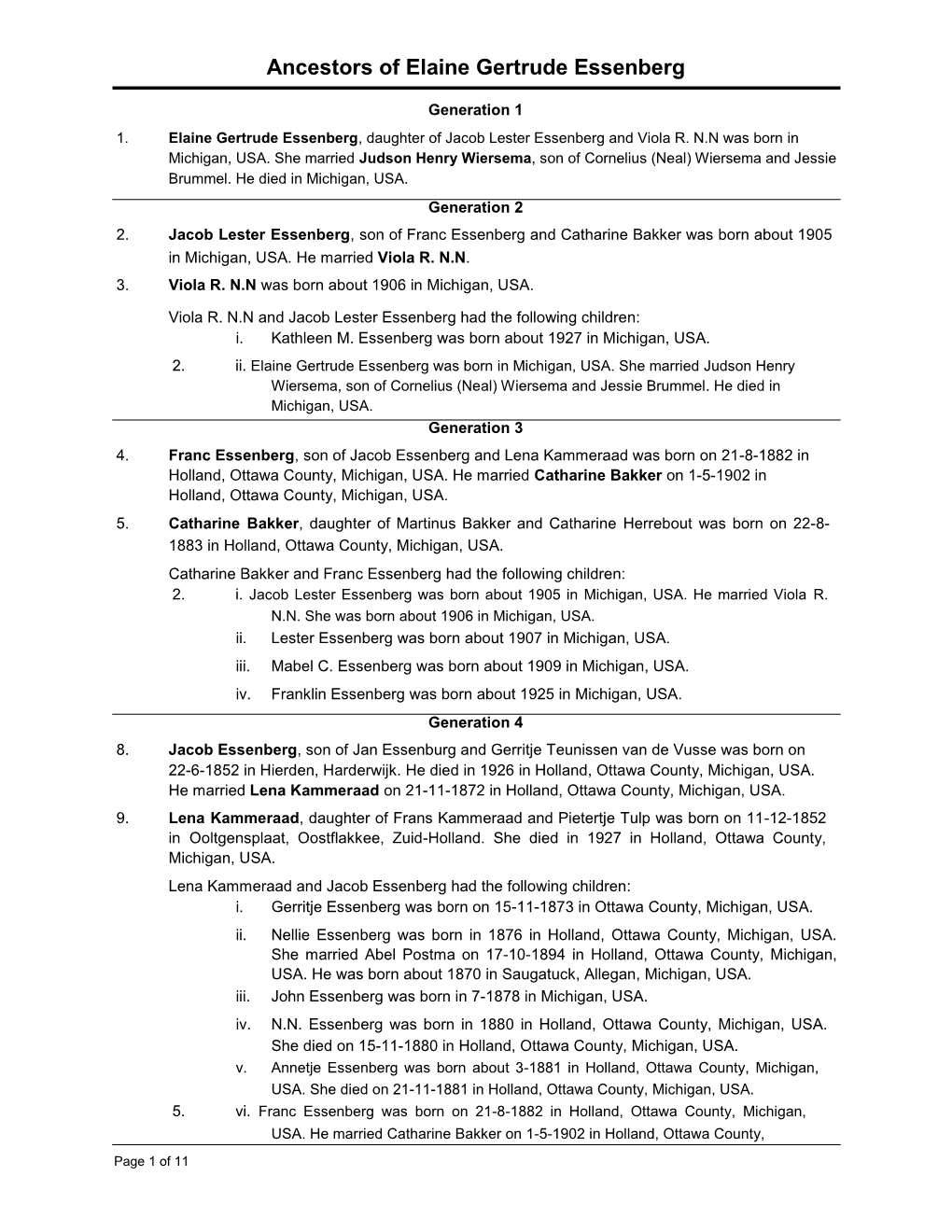 Ancestors of Elaine Gertrude Essenberg