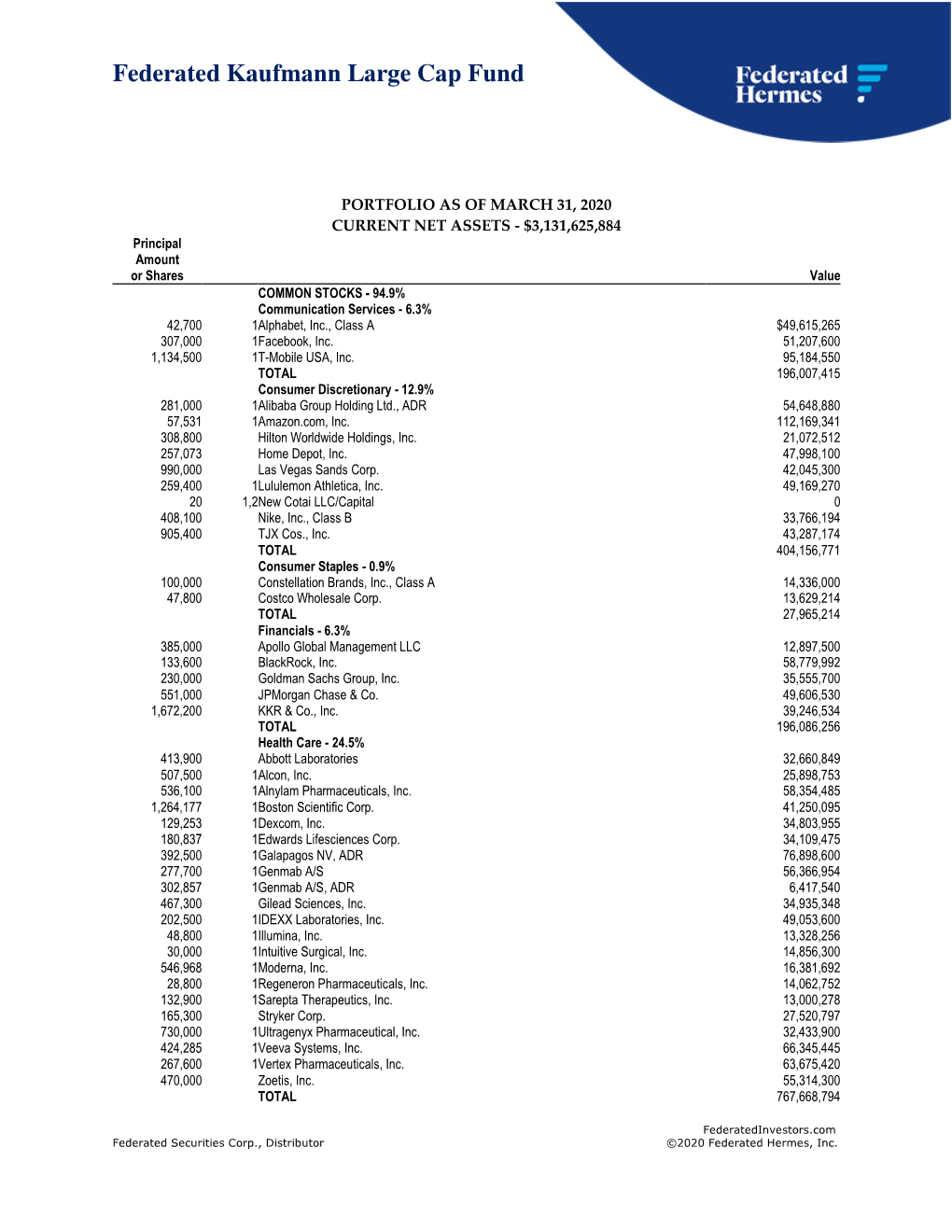 Federated Kaufmann Large Cap Fund