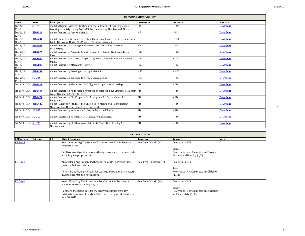 February 12, 2021, Tracked Bills