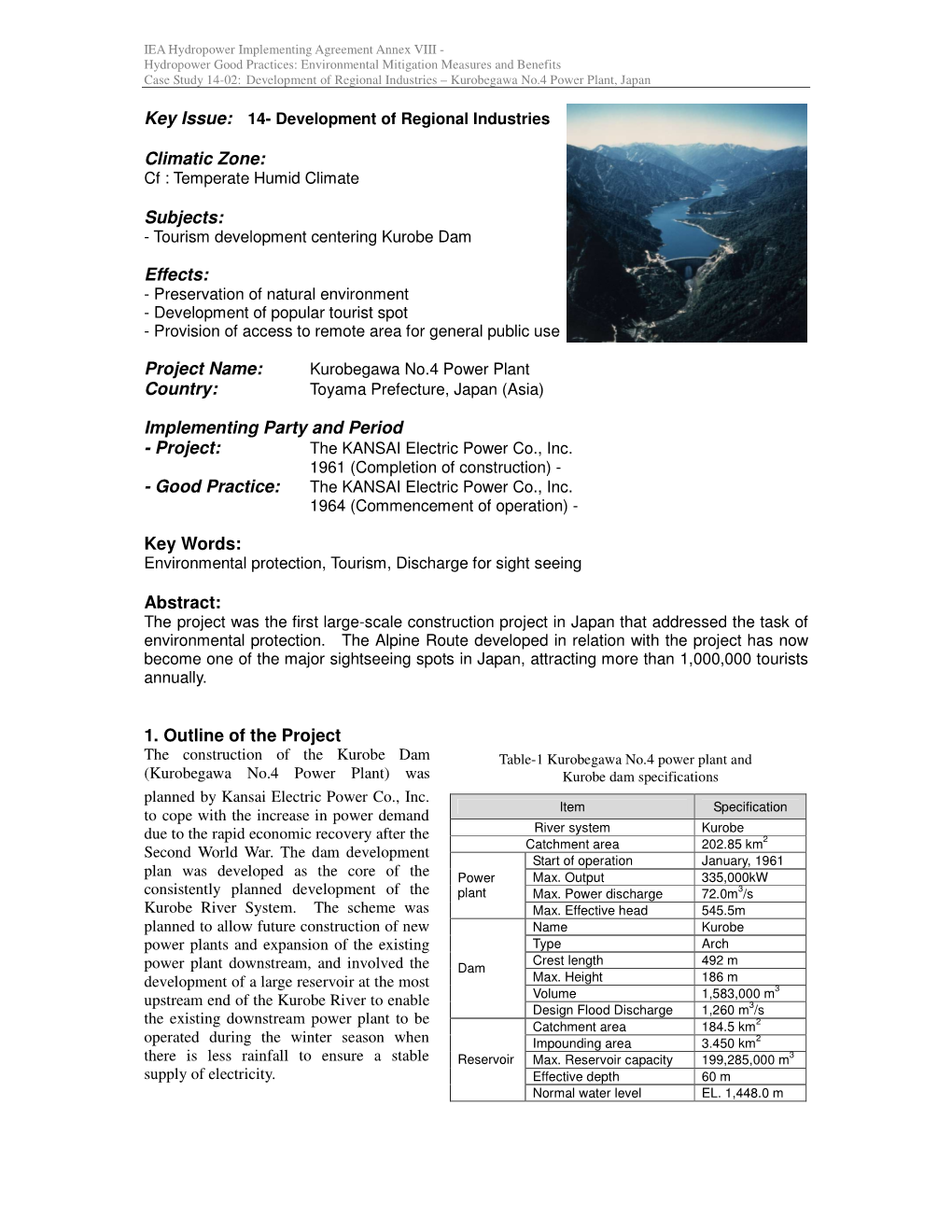 Climatic Zone: Subjects: Effects: Project Name: Country