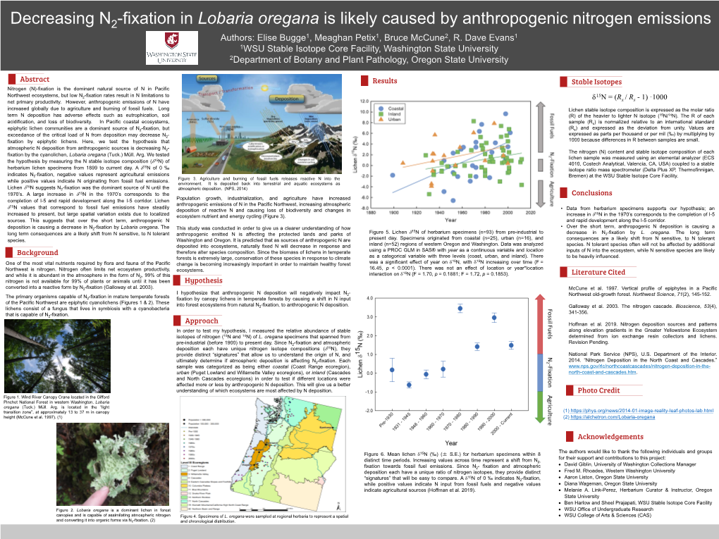 Lobaria Oregana Is Likely Caused by Anthropogenic Nitrogen Emissions Authors: Elise Bugge1, Meaghan Petix1, Bruce Mccune2, R