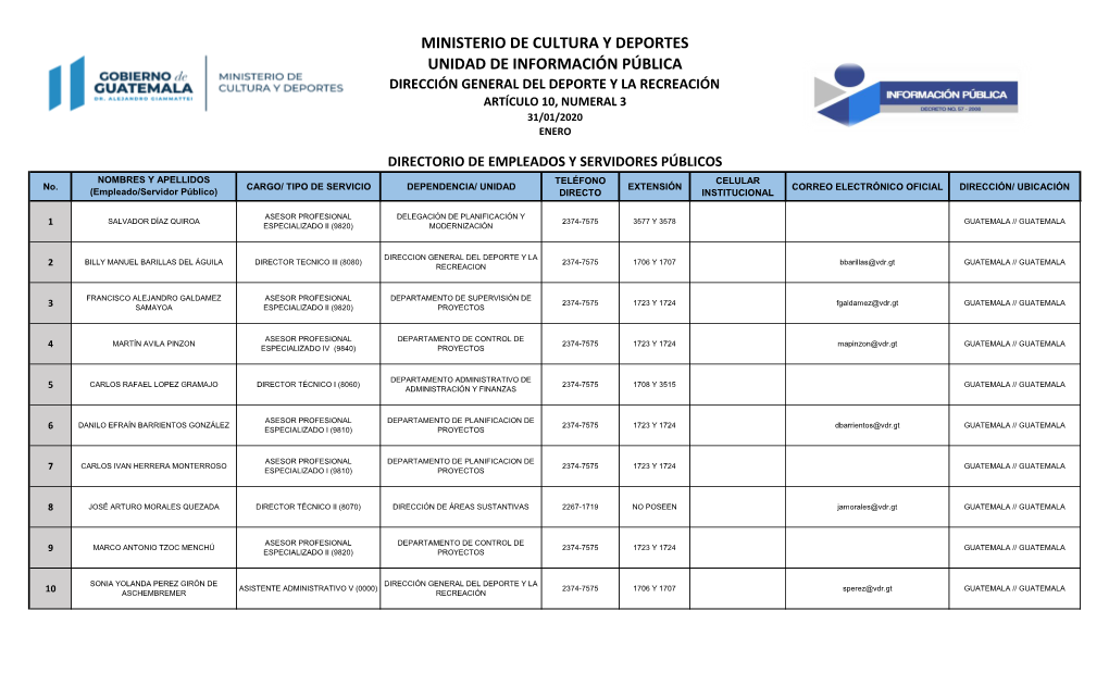 Dirección General Del Deporte Y La Recreación Artículo 10, Numeral 3 31/01/2020 Enero