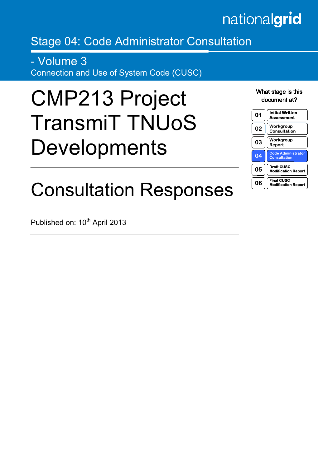 Workgroup Consultation Responses…………………………….…..3 Code Administrator