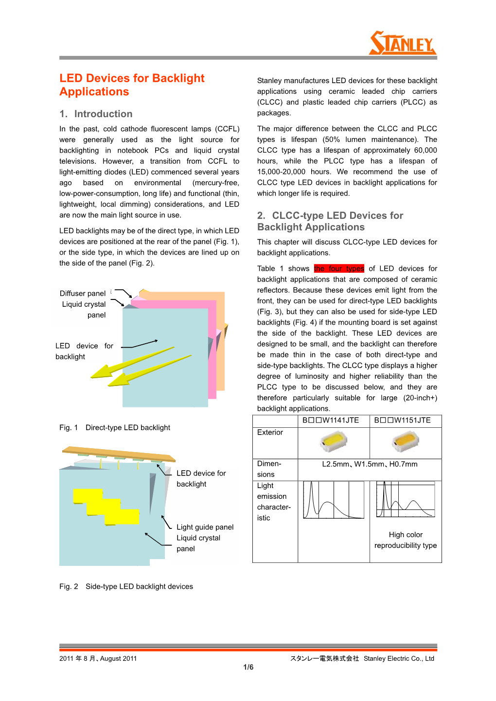 LED Devices for Backlight Applications That Are Composed of Ceramic Diffuser Panel拡散板 Reflectors