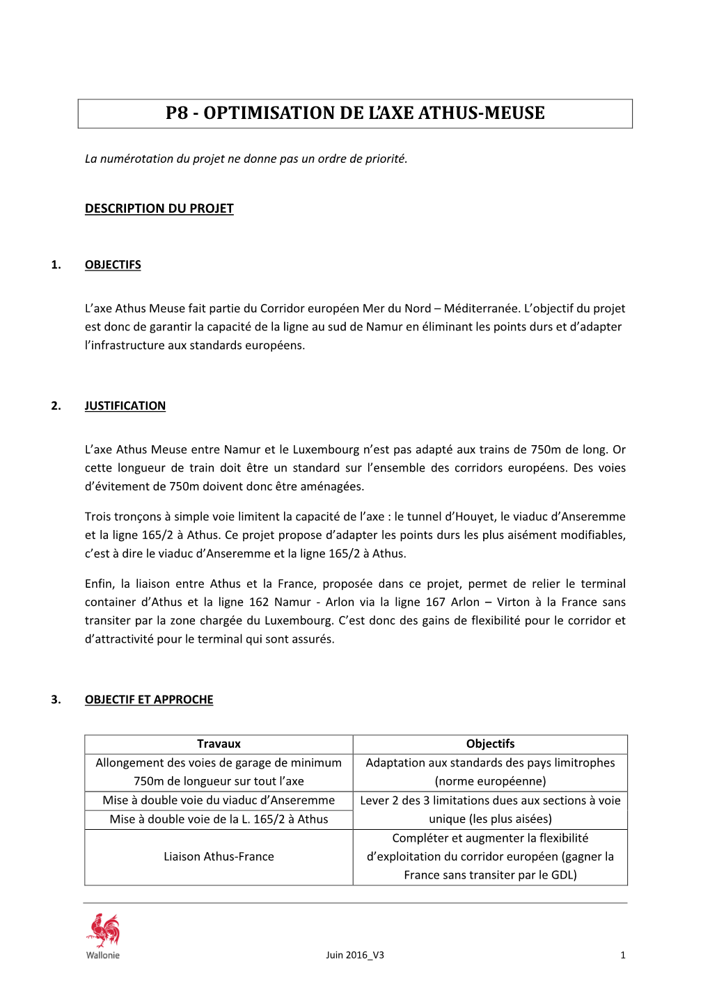 P8 - Optimisation De L’Axe Athus-Meuse