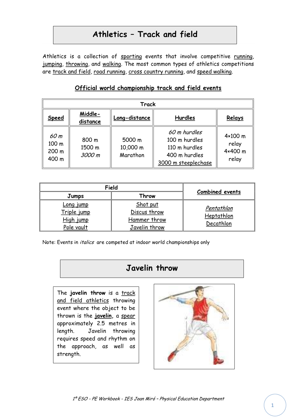 Javelin Throw Athletics – Track and Field