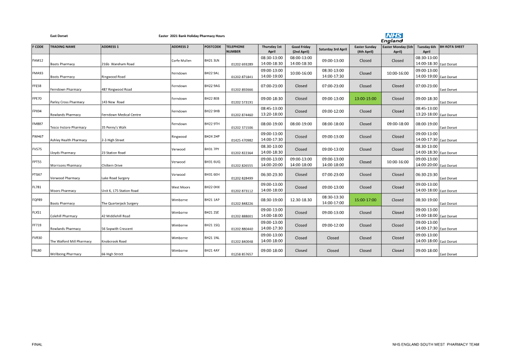 East Dorset Easter 2021 Bank Holiday Pharmacy Hours