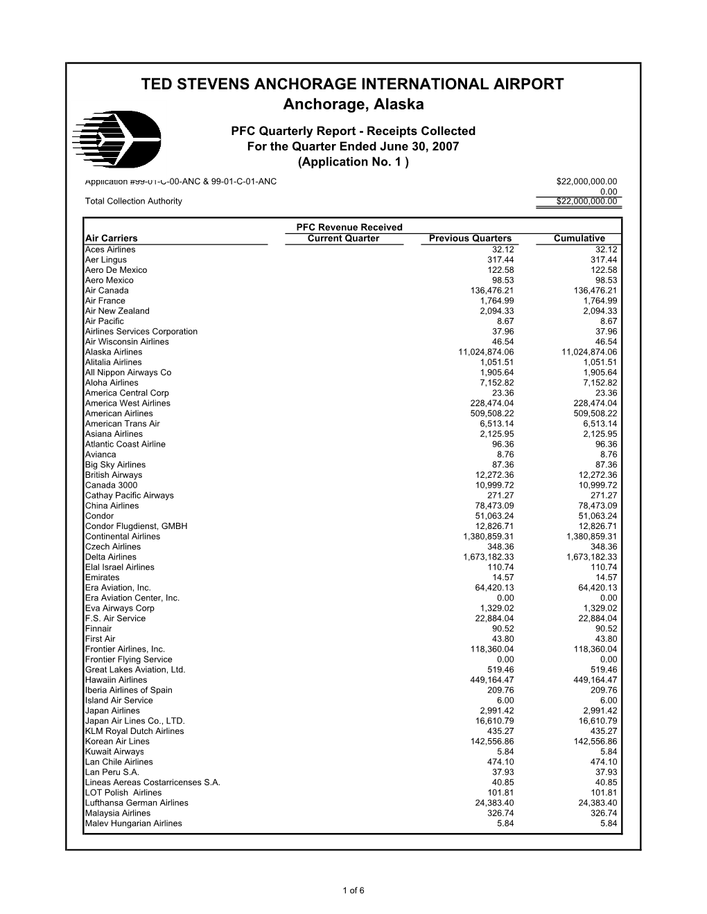 4Th AIA PFC Qrtrly Report Ending June 2007 to FAA (Amended)