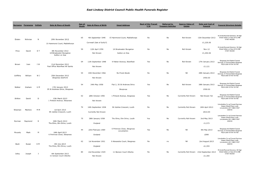 East Lindsey District Council Public Health Funerals Register