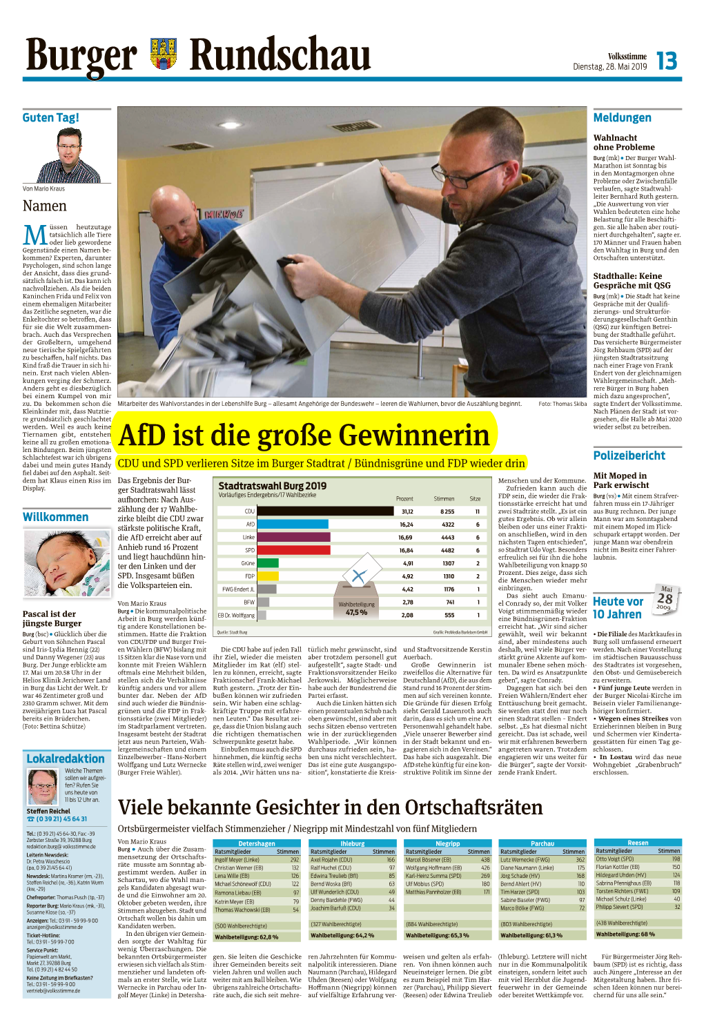 Afd Ist Die Große Gewinnerin Len Bindungen