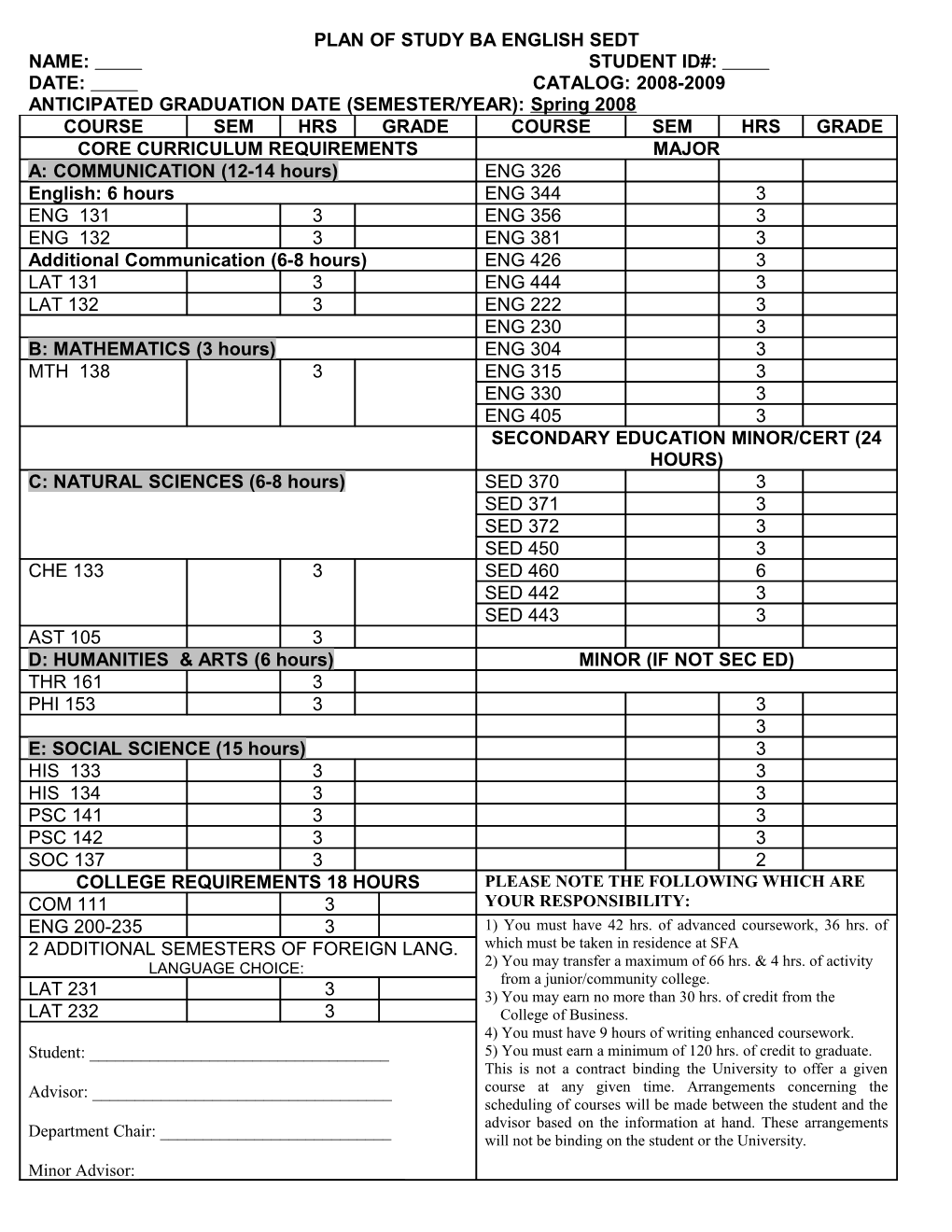 Plan of Study for a B