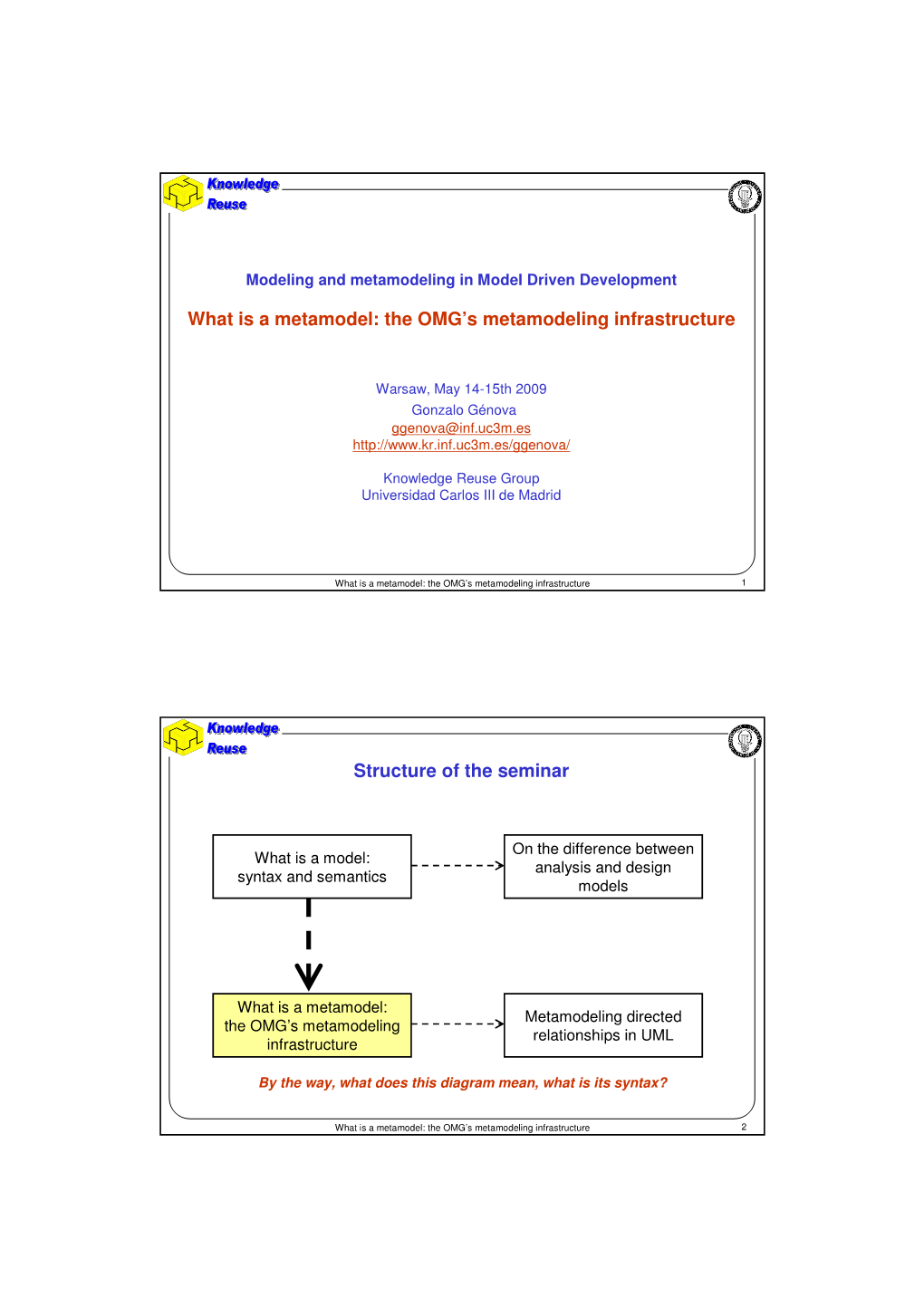 What Is a Metamodel: the OMG's Metamodeling Infrastructure