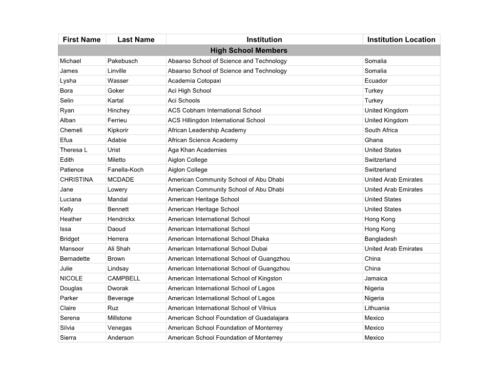2018 Conference Attendee List