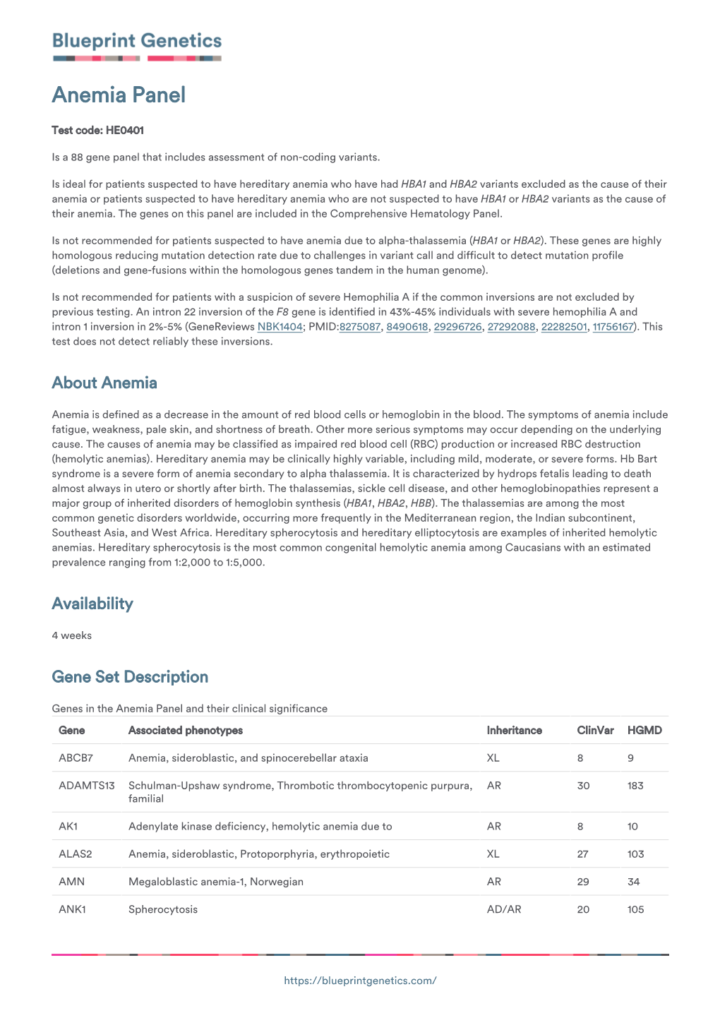 Blueprint Genetics Anemia Panel