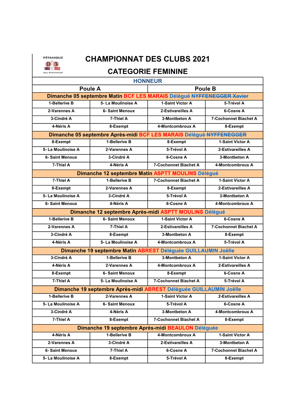 Championnat Des Clubs 2021