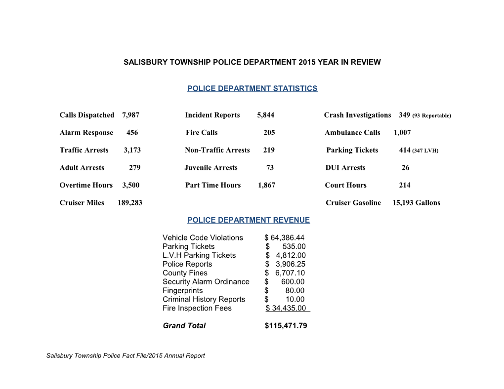 Salisbury Police 98 Year in Review