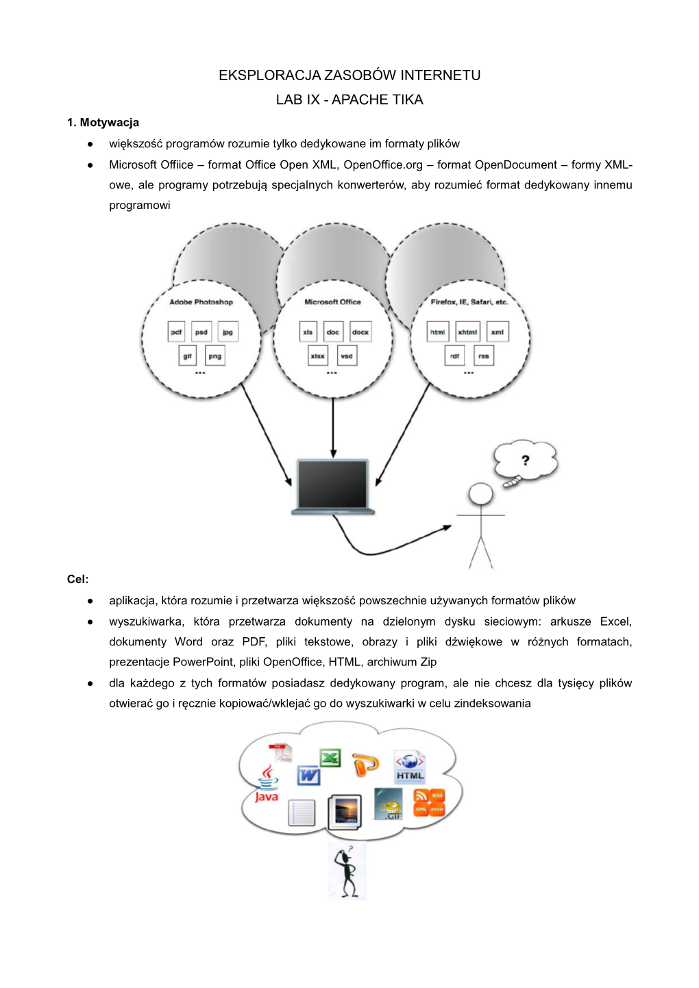 Eksploracja Zasobów Internetu Lab Ix - Apache Tika 1