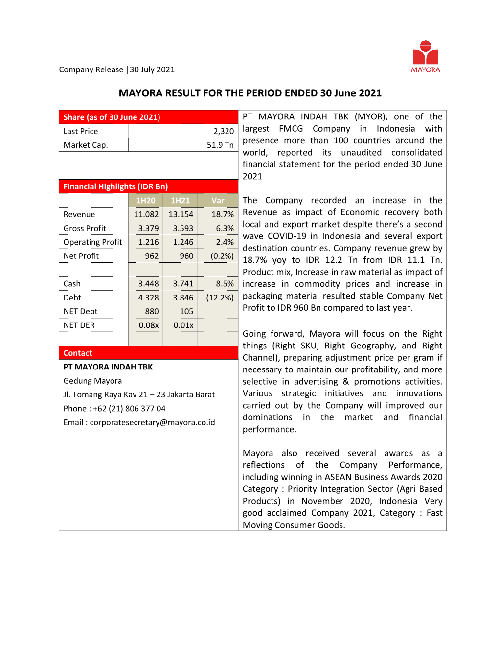 MAYORA RESULT for the PERIOD ENDED 30 June 2021