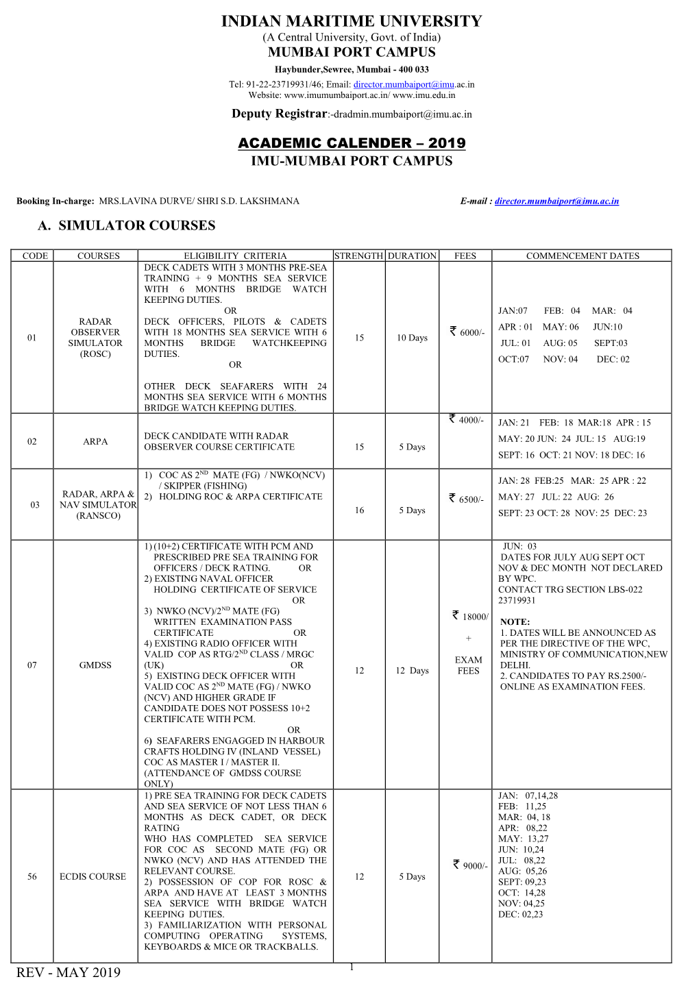 INDIAN MARITIME UNIVERSITY (A Central University, Govt