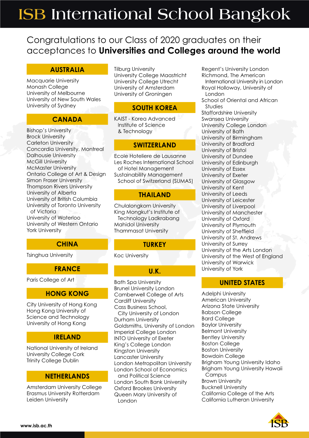 Congratulations to Our Class of 2020 Graduates on Their Acceptances to Universities and Colleges Around the World