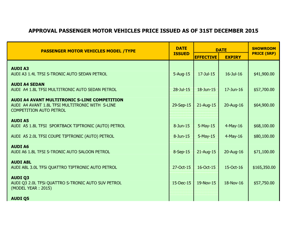 Approval Passenger Motor Vehicles Price Issued As of 31St December 2015