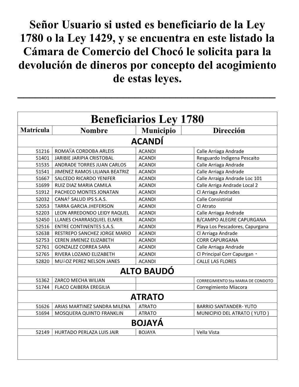 Señor Usuario Si Usted Es Beneficiario De La Ley 1780 O La Ley 1429, Y Se