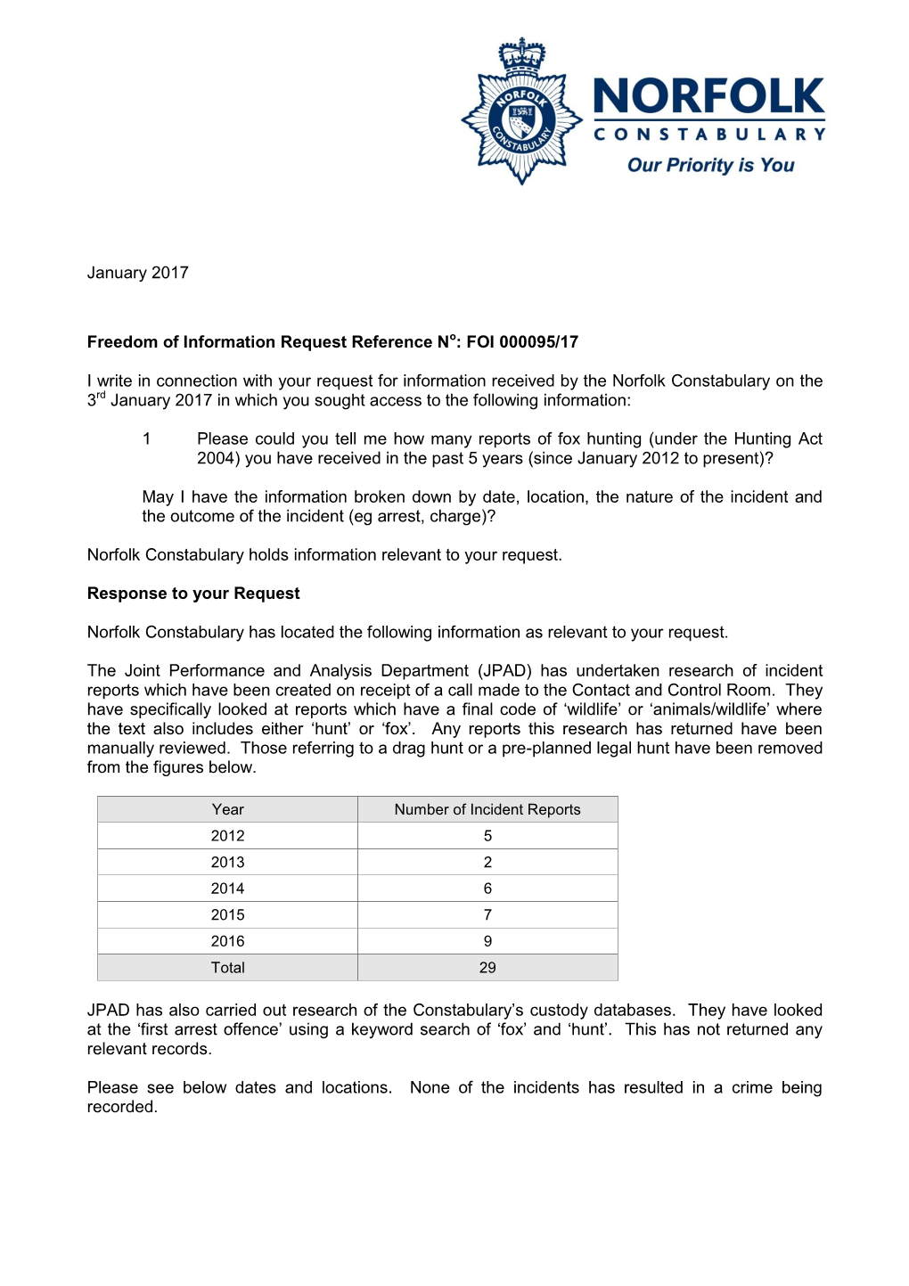 FOI 000095/17 I Write in Connection with Your Request for Information